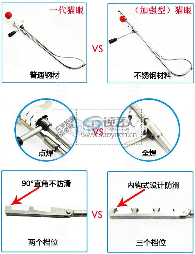 【加强型】红柄执手锁万能猫眼机械手