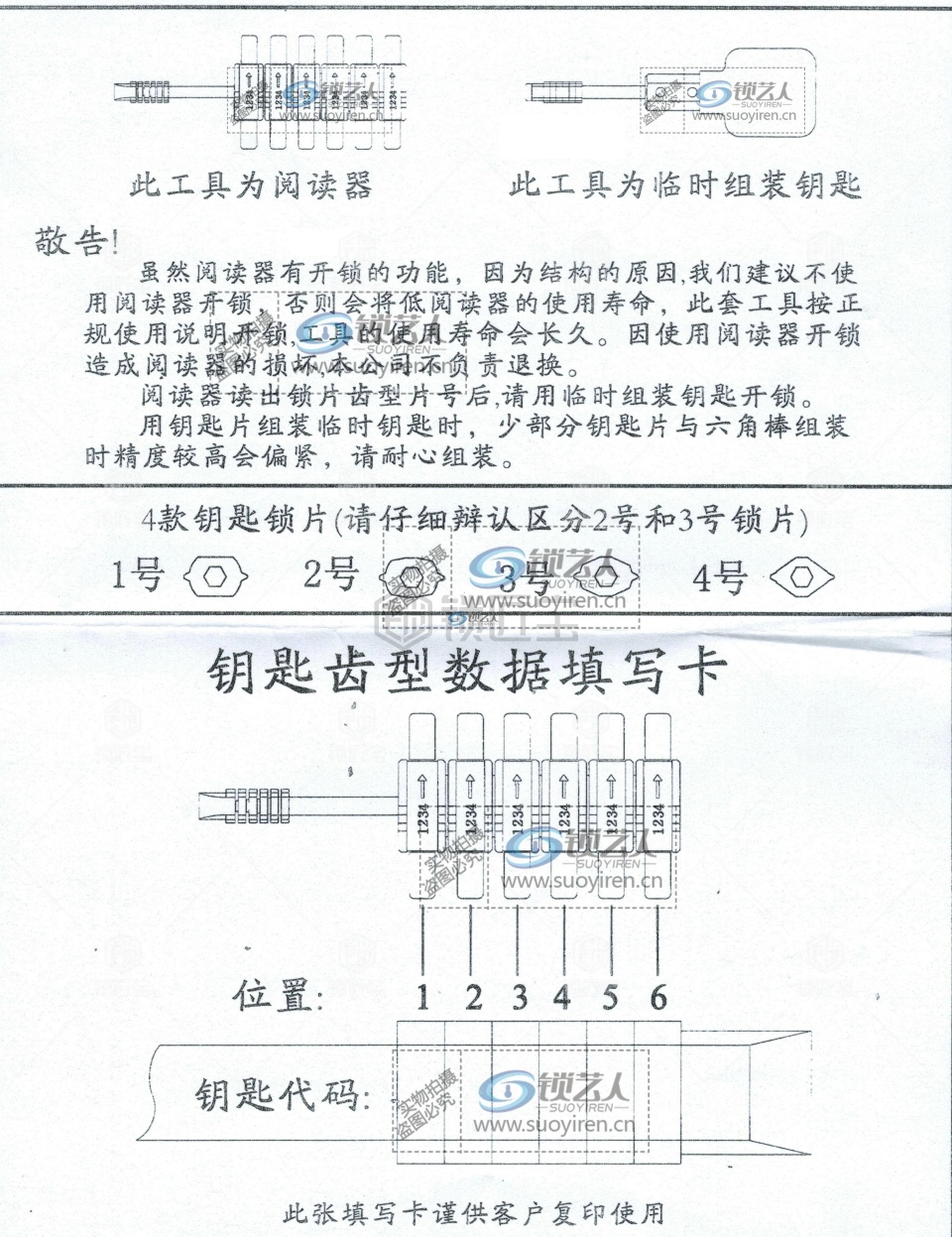 福特工具文中版说明图